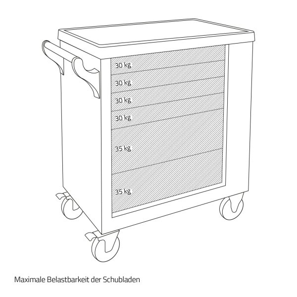 Mobil verkstadsvagn 154 delar
